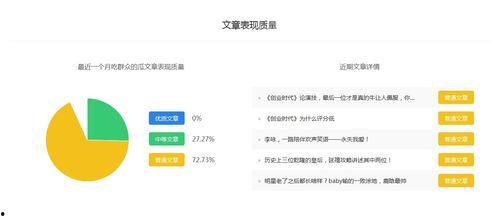 娱乐吃瓜号剪辑怎么赚钱,剪辑赚钱的秘诀与攻略